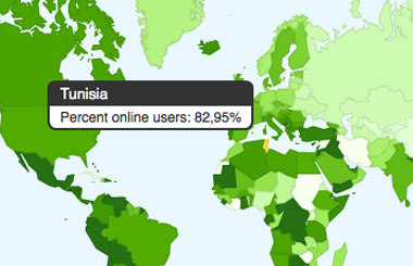 Tunisie : Les ado sont les 3ème plus grands utilisateurs de Facebook