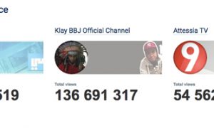 En décembre 2016, le Rappeur Klay BBJ a comptabilisé plus de 136 millions de vues sur Youtube