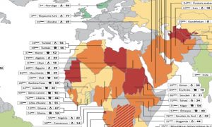 D’après resourcegovernanceindex.org, la Tunisie manque de transparence